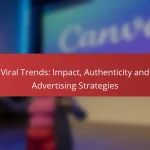 Viral Trends: Impact, Authenticity and Advertising Strategies